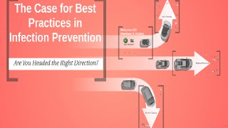 Best Practices in Infection Prevention Webinar [upl. by Ashlan36]