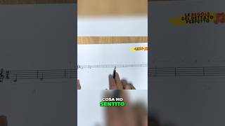 Impara a Riconoscere le Note Musicali in 5 Passi dettatomusicale dettatomelodicoesercizi tutorial [upl. by Gena]