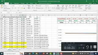 How to create a profile in excel  Create Profile by excel [upl. by Ierdna]