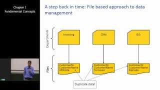 Introduction to Database Management Systems 1 Fundamental Concepts [upl. by Catarina135]