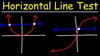 Horizontal Line Test and One to One Functions [upl. by Nimzay]