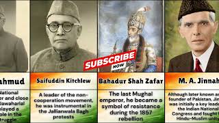 Muslim Freedom Fighters of India amp Their Information  Greatest Muslim Freedom Fighters of India [upl. by Nnalorac]