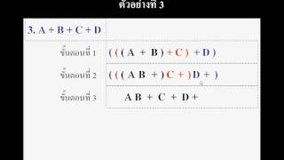 การแปลงนิพจน์ infix เป็น postfix [upl. by Haldane155]