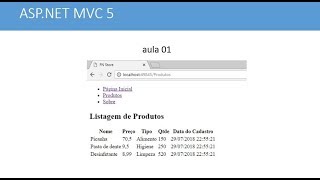 ASP NET MVC 5 Web Application  Aula 01 [upl. by Ahsercel]