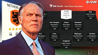 MASTERING RINUS MICHELS NETHERLANDS TOTAL FOOTBALL TACTICS IN EA FC 25 [upl. by Malet293]