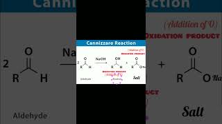 Aldehydic CompoundsNEET IITonchemistryy sukritsir neet ytshorts ytshortsindia trending [upl. by Javed]