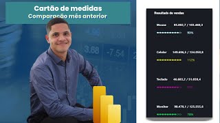 🎨💡 Power BI Como Criar Visuais Personalizados com o Cartão Nativo 🚀📊 [upl. by Adanama]