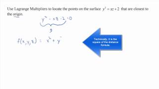 1483 Minimizing Distance Using Lagrange Multipliers [upl. by Ddal]