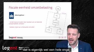 Tutorial 6 Fiscale eenheid vennootschapsbelasting [upl. by Akienat]