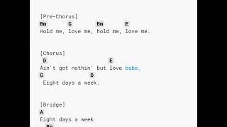 Eight Days A Week by The Beatles  lyrics  Chords  Karaoke [upl. by Beth249]