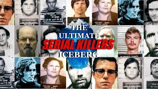 The Complete ULTIMATE SERIAL KILLERS ICEBERG Explained [upl. by Stoughton911]