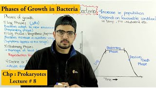 Growth in bacteria  Population increase of bacteria [upl. by Edmon413]