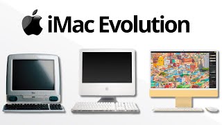 Evolution of the iMac [upl. by Orren]