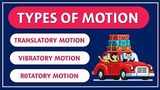 Types of Motion Physics [upl. by Namurt]