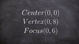 Write the equation of an ellipse given the center vertex and focus [upl. by Fabien]