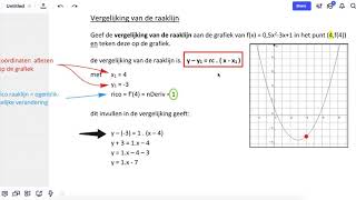 Vergelijking van de raaklijn in een punt [upl. by Fredelia513]