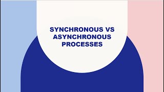 Sync vs Async programming [upl. by Tallia]