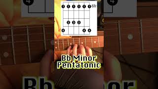 B♭ Minor Pentatonic  3rd Form shorts [upl. by Neerroc]