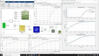 Modeling and Control of PMSGBased Energy System With Battery Charging [upl. by Dickerson499]