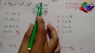 Quantum number CHEMISTRY class 11th  TRICK FOR QUANTUM NUMBERS  Quantum Number [upl. by Kristel]