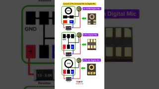 Convert 2 pin universal mic to digital mic 📲✅🔬 mobile microscope automobile micrography micro [upl. by Annaer]