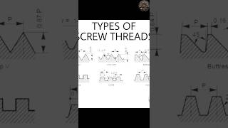 Types of Screw Threads status starscream sorts viralvideo vlog mechanical [upl. by Olympie]