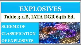 Explosives  IATA DGR Table 31B  Air Transport [upl. by Seko765]