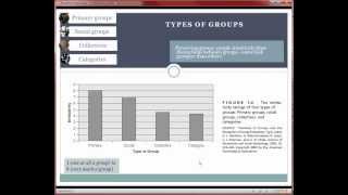 Group Dynamics 1a Introduction to Group Dynamics Part 1 [upl. by Ocire]