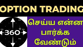 OPTION TRADING செய்ய என்ன பார்க்கவேண்டும் OPTIONSTRADING OPENINTEREST IMPLIEDVOLATILTY [upl. by Lodi185]