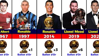 All Ballon dOr Winners 1956  2021 Lionel Messi Won 2021 Ballon dOr [upl. by Imoan596]