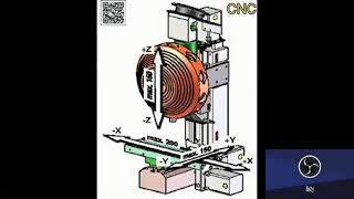 شرح تشغيل وبرمجة ماكينات خراطه وفريزه cnc التحكم الرقمي بالكمبيوتر CNC machining CNC milling tuning [upl. by Jeanelle]