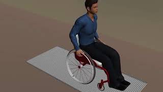 ADA Standards Wheel Chair Maneuvering Animation [upl. by Niletac]