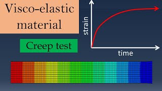 Viscoelastic material analysis with Abaqus CAE  Creep test simulation  Epoxy material [upl. by Melessa404]