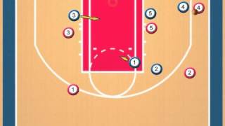 23 Zone Defense [upl. by Ario]