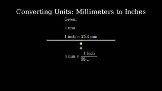 Convert 4 Millimeters to Inches [upl. by Brieta]