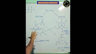 Conformation of Alkanes Class 11  Chemical Properties of Alkanes  Part32  btosacademy [upl. by Eednam102]