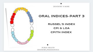 DENTAL INDICES PART 3PERIODONTAL INDICES [upl. by Salocin]