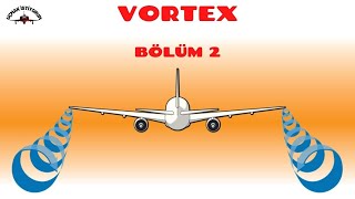 ✈𝐕𝐎𝐑𝐓𝐄𝐊𝐒 𝐍𝐄𝐃İ𝐑 𝟐  Wake Turbulence Wake Vortex Nedir Wing Tip Vortex Nasıl Olur ATPLPPLPilotaj [upl. by Anitrak814]