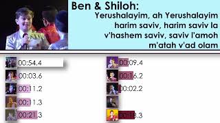 Yerushalayim Live version  MIAMI BOYS CHOIR  Line Distribution [upl. by Ennaylime69]