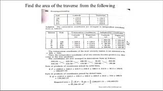 U310 Theodolite Traversing  Area calculation [upl. by Airlee]