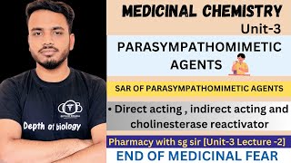 Parasympathomimetic agents  SAR of Parasympathomimetic agent  direct acting  indirect acting [upl. by Kinson]