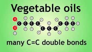 Hardening Vegetable Oils Margarine through Hydrogenation  Chemistry  FuseSchool [upl. by Rauch]