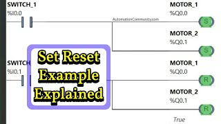 PLC in Hindi Simple Set and Reset Example Explained [upl. by Veno]