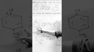 Aromatic Nucleophilic substitution reaction shortsfeed youtubeshorts [upl. by Nner]