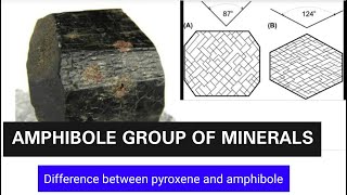 AMPHIBOLE GROUP OF MINERALS AND DIFFERENCES BETWEEN AMPHIBOLE AND PYROXENE [upl. by Wellesley]