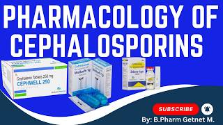 Cephalosporins Antibiotics Mechanism of Action Pharmacology Mnemonic Generations NCLEX pharmacy [upl. by Brunhilda557]