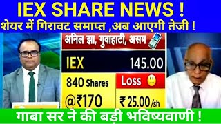 IEX SHARE LATEST NEWS TODAY INDIAN ENERGY EXCHANGE LTD SHARE ANALYSIS S B STOCK NEWS [upl. by Anilos]