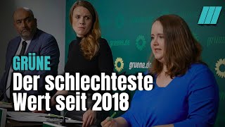 Ricarda Lang gesteht Die Grünen haben viel Arbeit vor sich [upl. by Okoyik706]