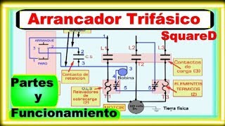 ¿Que es un Arrancador Control Eléctrico Industrial Básico  Símbología Americana Vídeo 2 de 7 [upl. by Goddord]