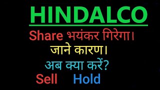 HINDALCO SHARE PRICEHINDALCO SHARE LATEST TARGETSHINDALCO SHARE SUPPORT LEVELSHINDALCO SHARE [upl. by Nnylecyoj662]